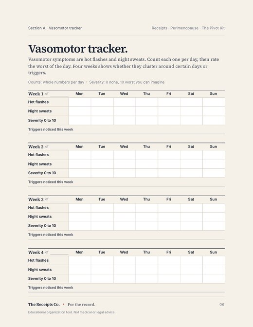 Weekly grid page from The Pivot Kit with boxes for daily counts and ratings.